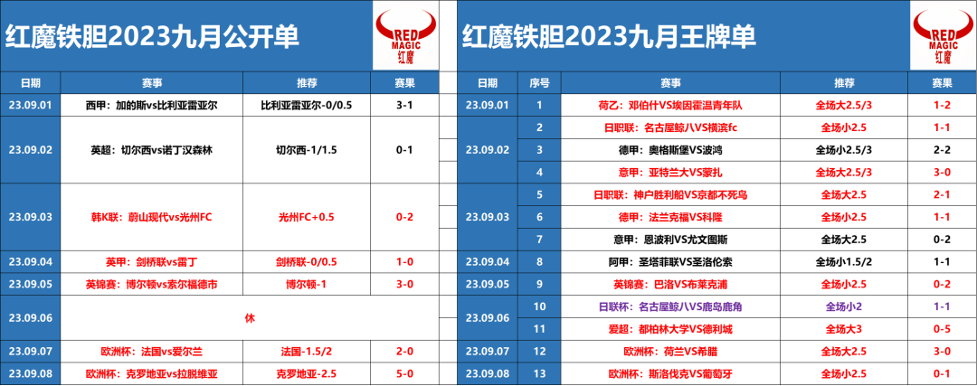 欧洲杯乌克兰名单-乌克兰欧洲杯名单