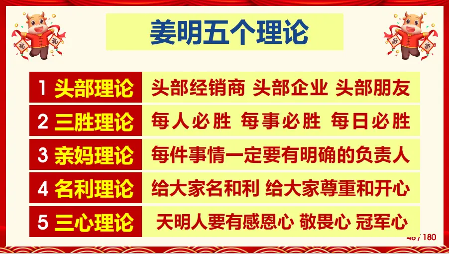 天明教育是哪个省的_天明教育集团_天明教育科技有限公司