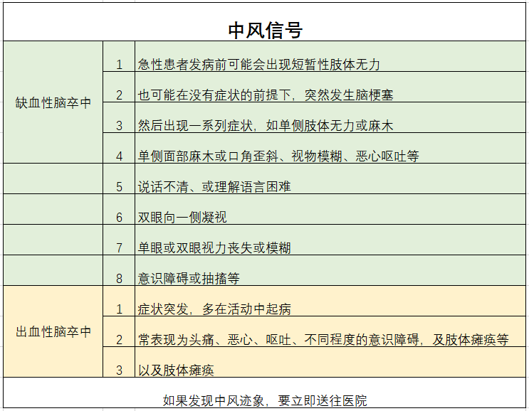 调理饮食压力吃大枣有用吗_压力大吃什么饮食调理_压力大食补调理