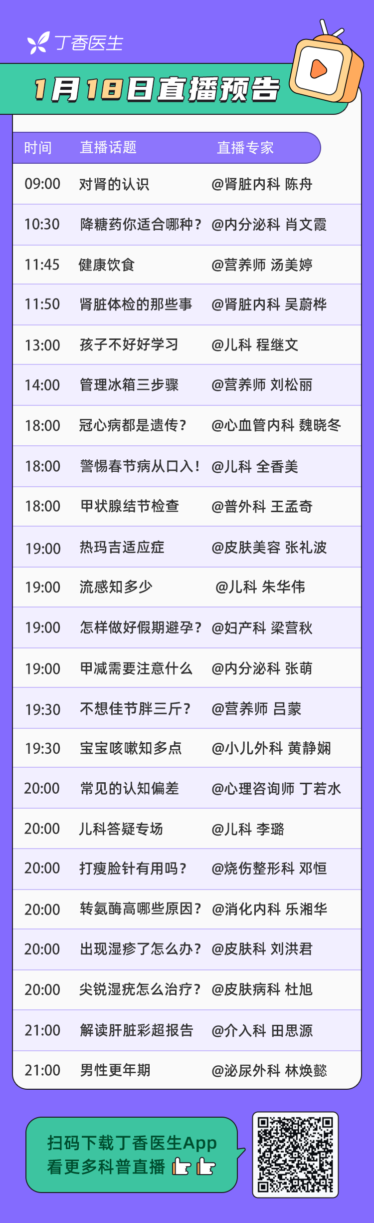 饮食减退甲状腺功能会下降吗_饮食减退甲状腺功能正常吗_甲状腺功能减退饮食