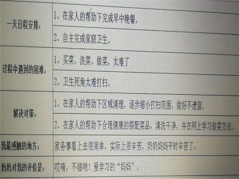 校本课程感恩教育教案_感恩教育校本教材具体内容_感恩教育校本课程教材