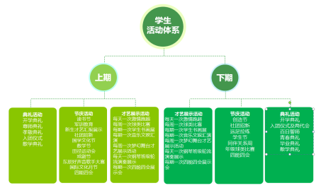 感恩教育校本教材具体内容_校本课程感恩教育教案_感恩教育德育校本教材