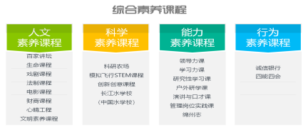 感恩教育德育校本教材_感恩教育校本教材具体内容_校本课程感恩教育教案