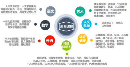 感恩教育德育校本教材_感恩教育校本教材具体内容_校本课程感恩教育教案