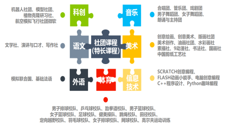 校本课程感恩教育教案_感恩教育德育校本教材_感恩教育校本教材具体内容