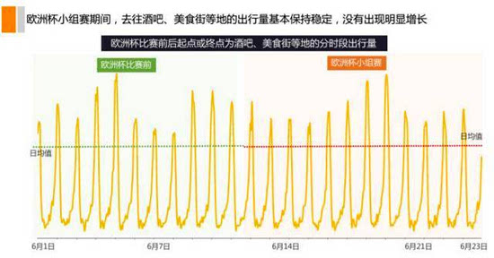 广州欧洲杯酒吧-欧洲杯酒吧促销活动