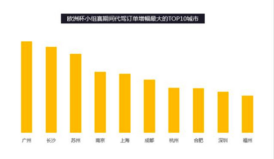 欧洲杯酒吧广告宣传_欧洲杯酒吧促销活动_广州欧洲杯酒吧