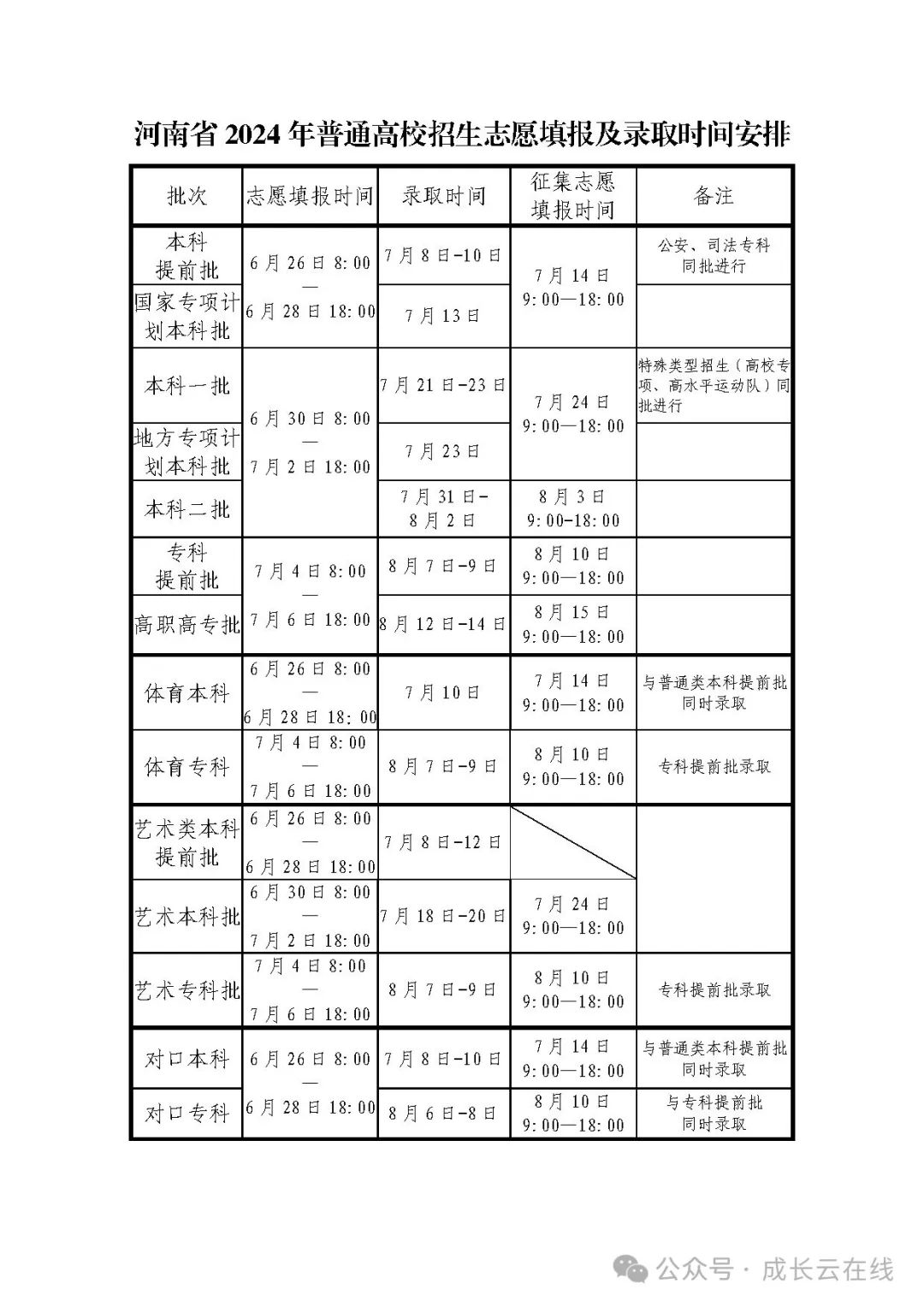 河南教育考试院网站_河南考试教育学院_河南教育考试院网址查询