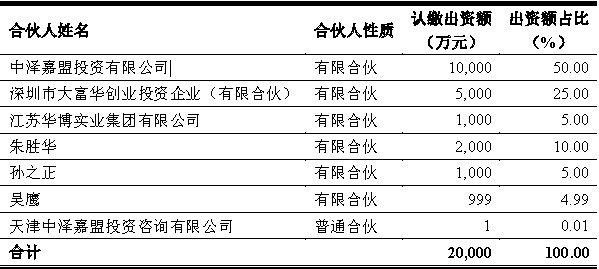 全通教育高管_全通控股陈元明_全通教育董事长陈炽昌