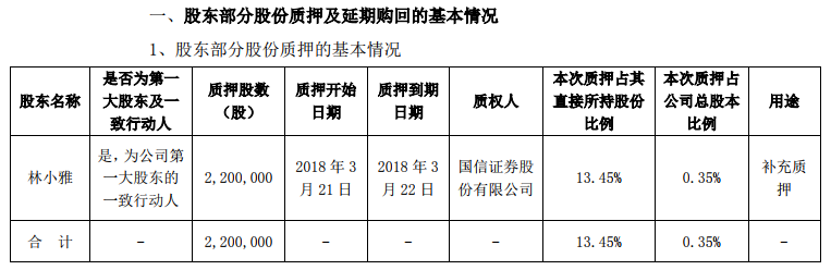 全通控股陈元明_全通教育董事长陈炽昌_全通教育高管