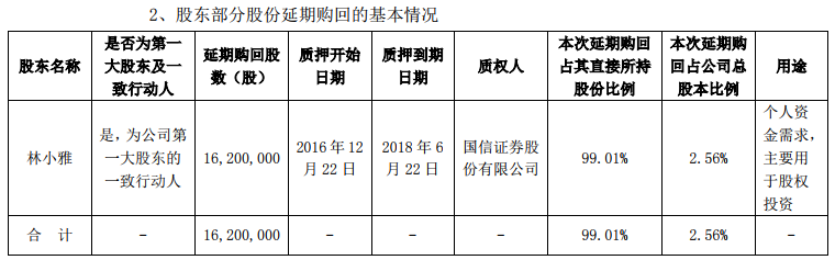 全通教育董事长陈炽昌_全通教育高管_全通控股陈元明