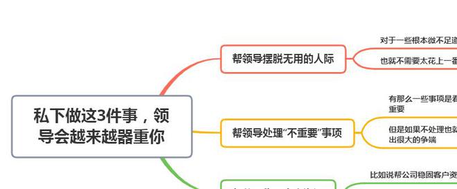 职场厚黑学pdf下载_职场局中局:一本职场厚黑学_职场厚黑学书在线阅读