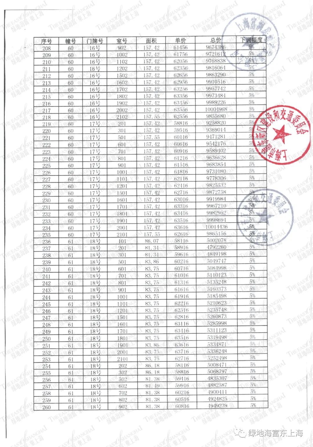 上海东书房培训学费_上海东书房教育_上海东书房招聘