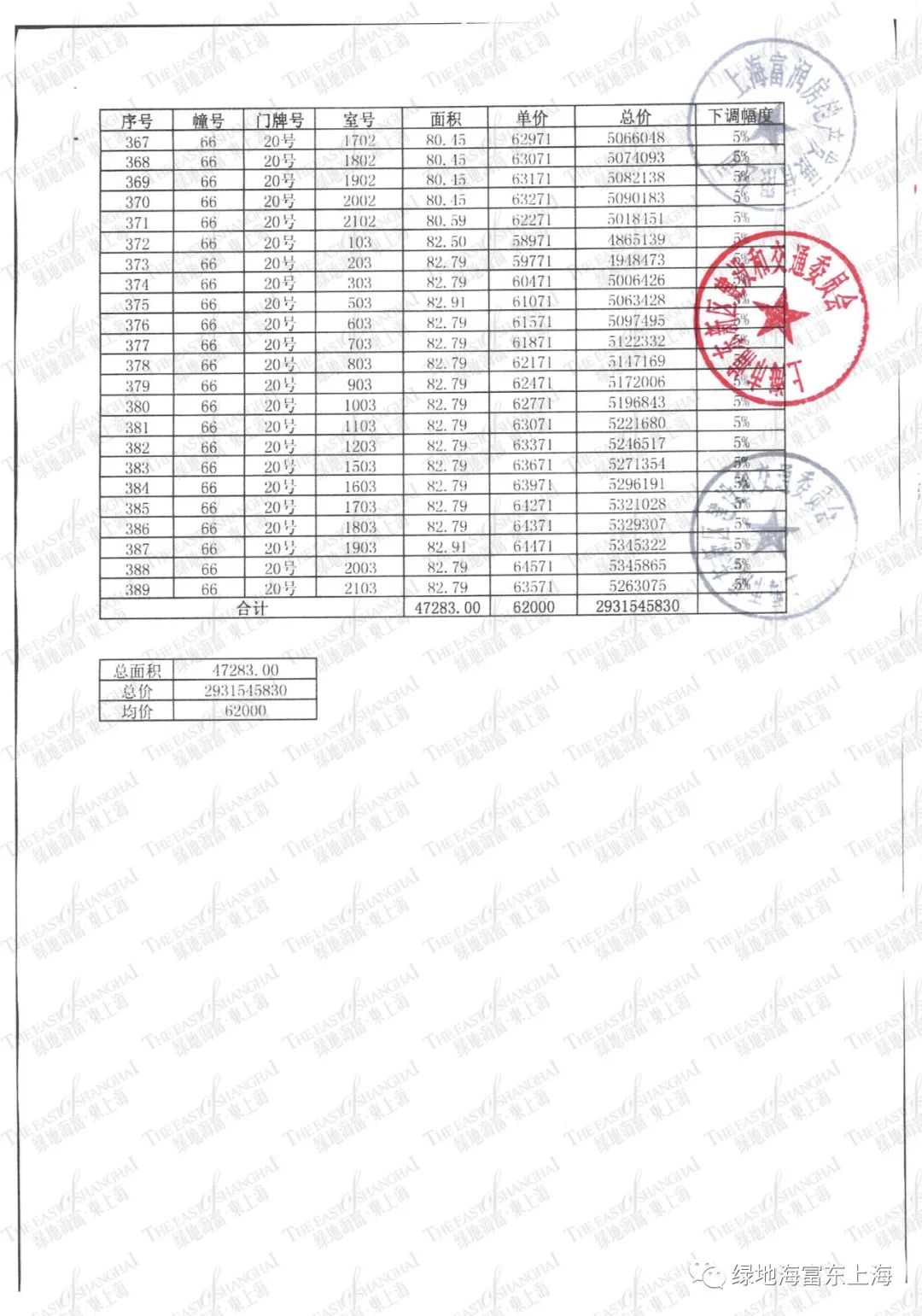 上海东书房招聘_上海东书房教育_上海东书房培训学费