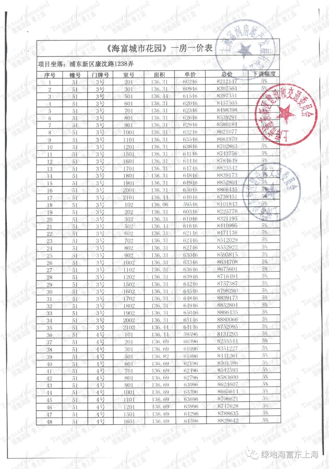 上海东书房培训学费_上海东书房招聘_上海东书房教育