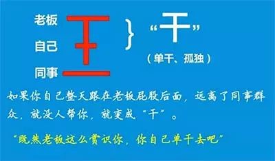 职场生存图片带字_职场生存图片_职场生存图鉴