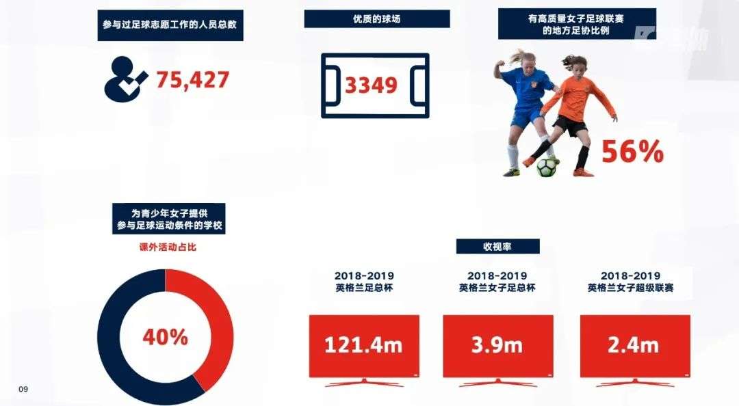 2024欧洲杯英格兰23人大名单_英格兰公布大名单_英格兰名单欧洲杯