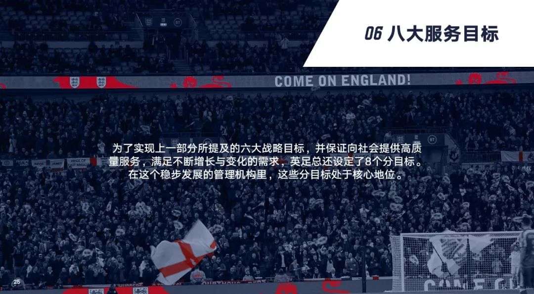 英格兰公布大名单_英格兰名单欧洲杯_2024欧洲杯英格兰23人大名单