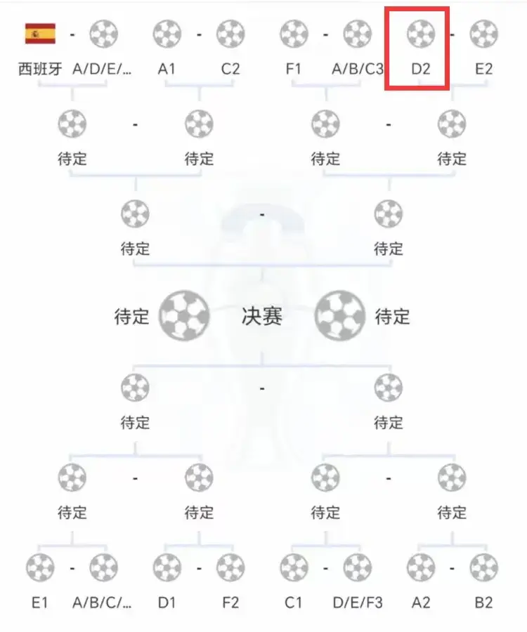 欧洲杯瑞士和波兰_欧洲杯瑞士对波兰_瑞典波兰比赛