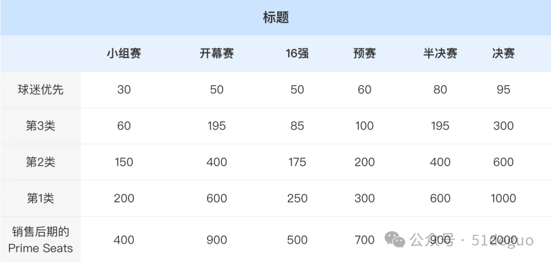 202o欧洲杯时间是_欧洲杯时间点_2024年欧洲杯时间