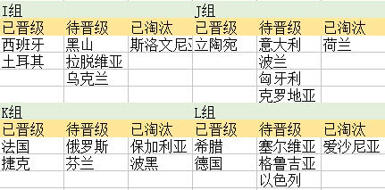 欧预赛德国阵容_欧洲杯预赛德国大名单_德国欧预赛成绩