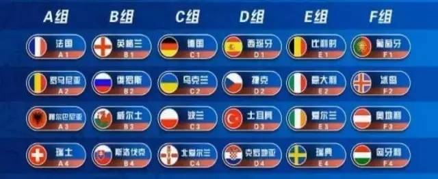 2021欧洲国家杯主办国_欧洲杯下届在哪个国家_2022欧洲国家杯