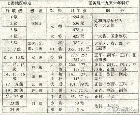 改革饮食前后开放变化论文_改革开放前后饮食的变化_改革饮食前后开放变化的原因