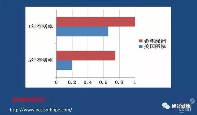 改革开放前后饮食的变化_改革饮食前后开放变化的原因_改革开放以来饮食变迁