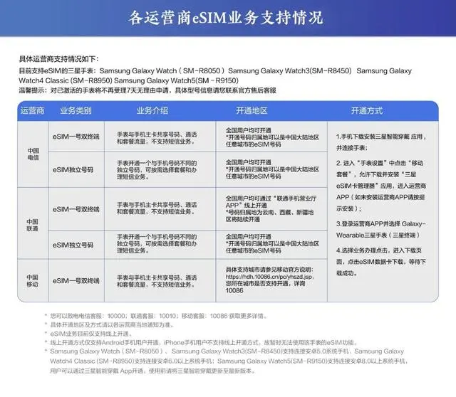 江苏移动mo生活商城_无上生活商城_无vip无商城传奇手游