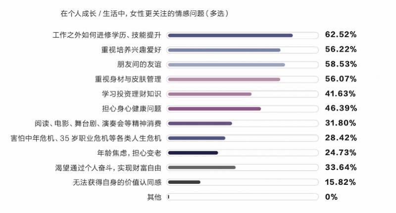 两性情感心理学书籍_两性心理学名著_两性心理学与读心术书籍