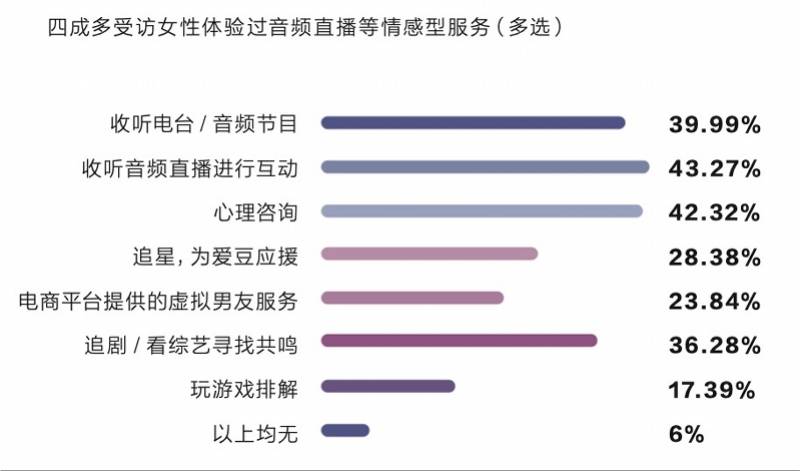 两性心理学名著_两性心理学与读心术书籍_两性情感心理学书籍