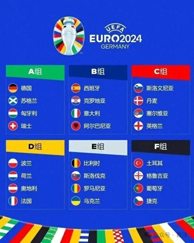 欧洲杯2024-杯欧洲冠军的哪个球队