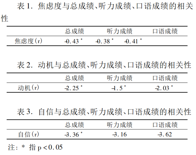 关于情感教学-情感教学理论