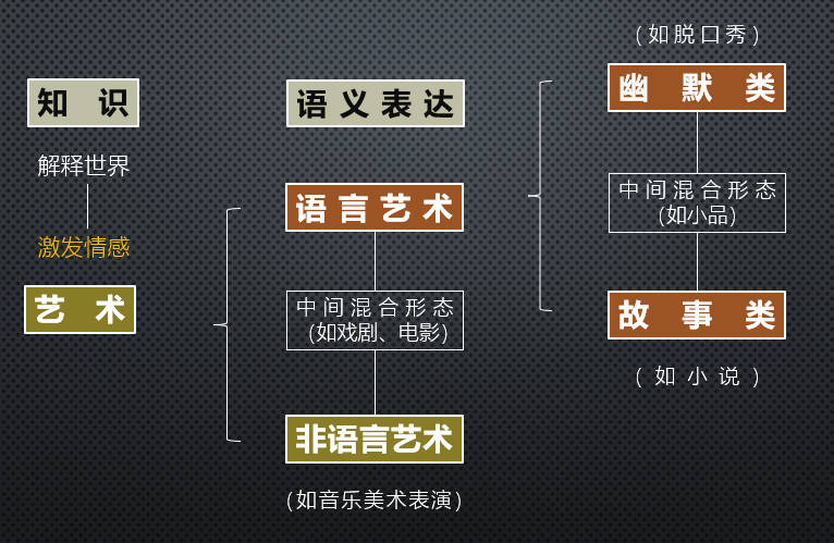 关于情感教学-情感教学法