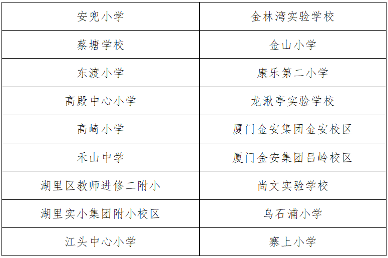 厦门湖里区教育局网_厦门湖里区教育局咨询电话_厦门局湖里区教育网官网