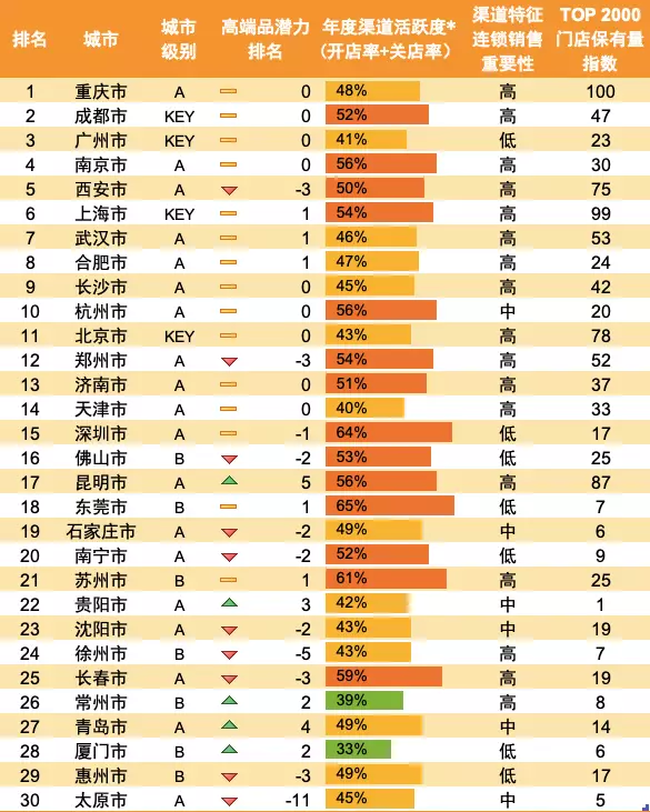 大型母婴连锁_大型母婴连锁店_最大的母婴连锁