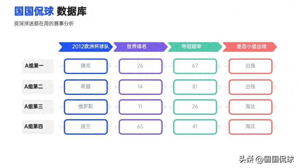 欧洲杯赔率-欧洲杯比分赔付率