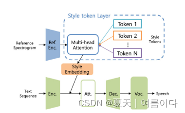 目标 评价 情感的意义-目标评价情感的教学价值和意义