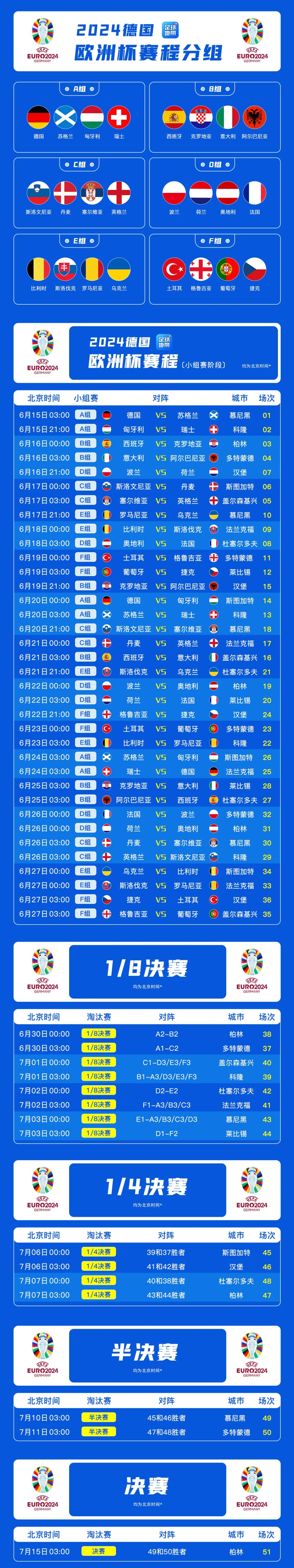 2021年欧洲杯怎么回看_欧洲杯回放吗_欧洲杯回放2024