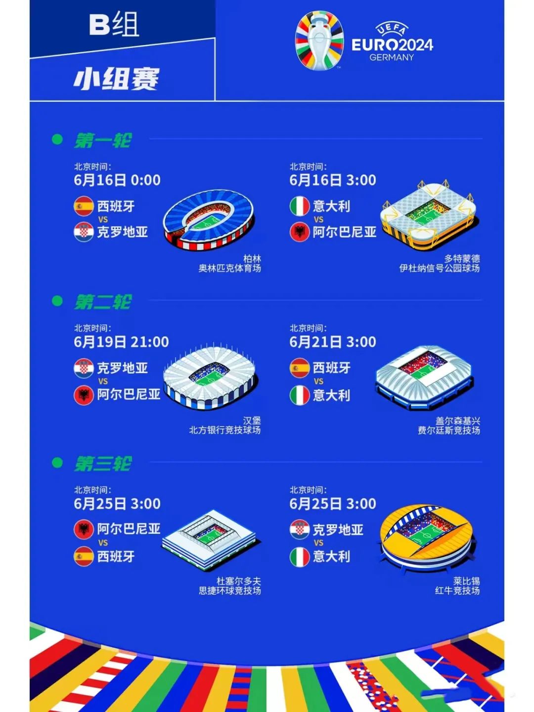 2021年欧洲杯怎么回看_欧洲杯回放吗_欧洲杯回放2024