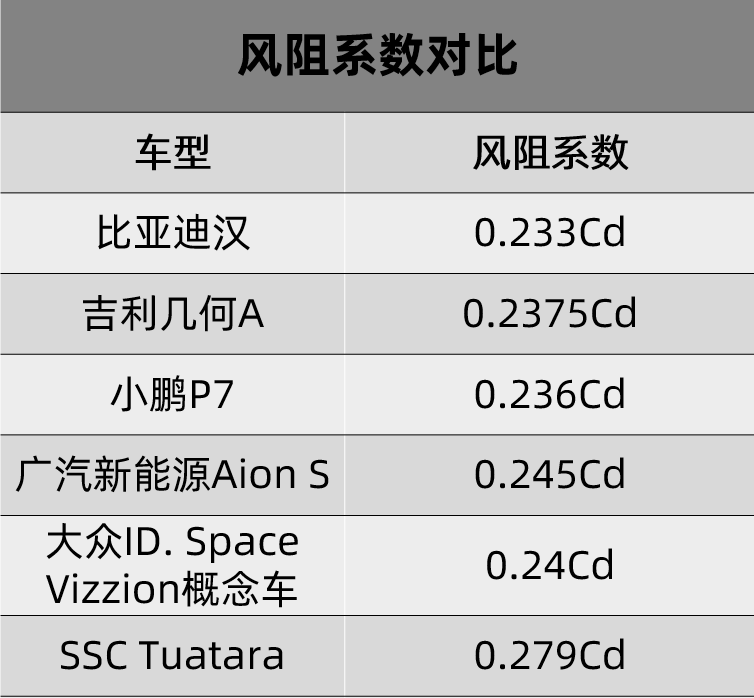 比亚迪思锐价格及图片_比亚迪思锐汽车之家_比亚迪汽车思锐