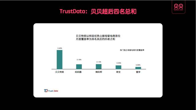 贝贝网母婴特卖场_贝贝母婴特卖网下载_贝贝母婴特卖网官网