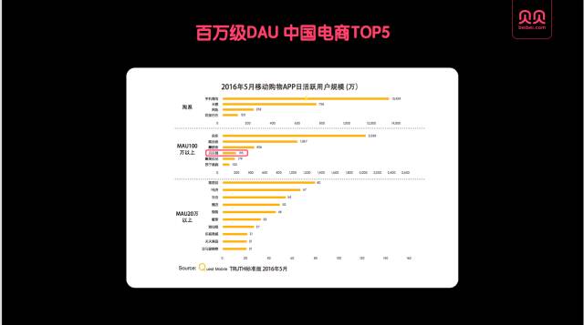 贝贝网母婴特卖场_贝贝母婴特卖网官网_贝贝母婴特卖网下载