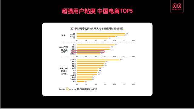 贝贝母婴特卖网下载_贝贝网母婴特卖场_贝贝母婴特卖网官网