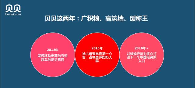 贝贝母婴特卖网下载_贝贝网母婴特卖场_贝贝母婴特卖网官网