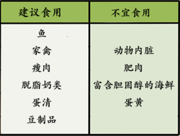 胆囊结石术后病人的健康指导_饮食术结石指导胆囊后注意事项_胆囊结石术后饮食指导