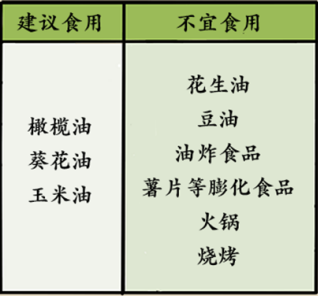 胆囊结石术后饮食指导_胆囊结石术后病人的健康指导_饮食术结石指导胆囊后注意事项