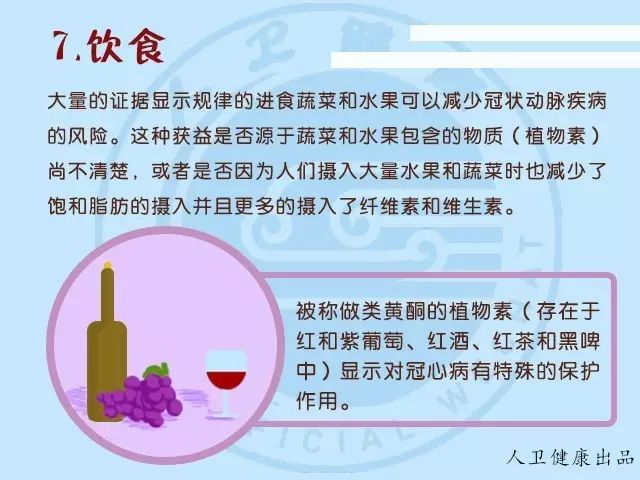 动脉硬化患者的饮食_动脉硬化的饮食指导_硬化饮食动脉患者能吃什么