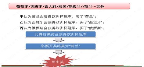 2024欧洲杯足彩返奖率-2021欧洲杯足彩玩法