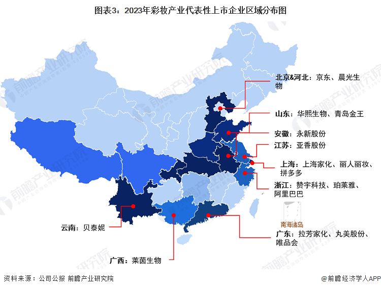 国货彩妆论文_彩妆市场调查报告论文_中国彩妆市场论文